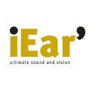 iear.nl